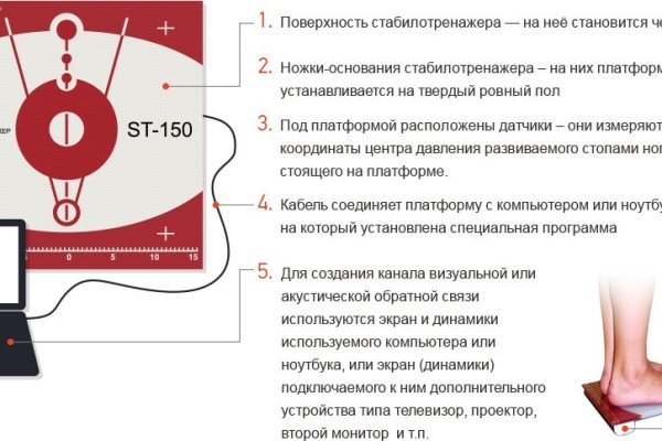 Кракен kr2web in
