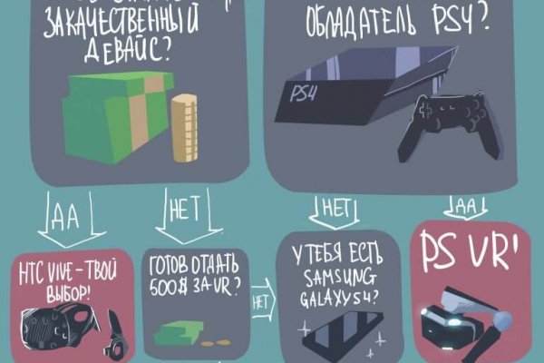 Что такое кракен маркет торкнет