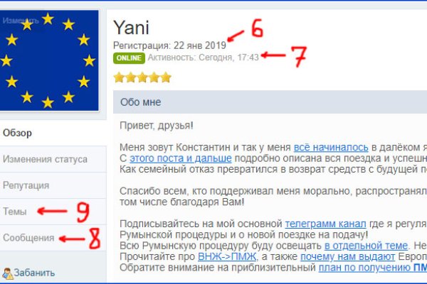 Кракен наркоторговля